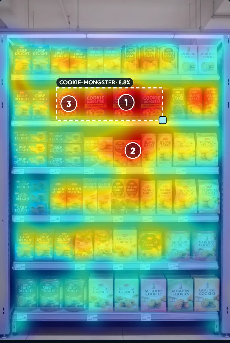 The Shelf Test: predicted attention across a supermarket biscuit bay